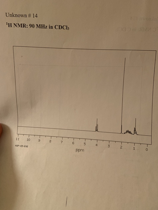Unknown # 14 1H NMR: 90 MHz in CDC13 TTTTTTTTTTTTTTTT 11 10 9 8 7 6 5 4 HSP-03-606 3 ppm
