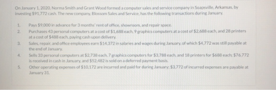 2. On January 1, 2020, Norma Smith and Grant Wood formed a computer sales and service company in Soapsville, Arkansas, by inv