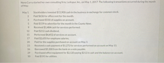 Nona Curry started her own consulting firm, Larkspur, Inc. on May 1, 2017. The following transactions occurred during the mon