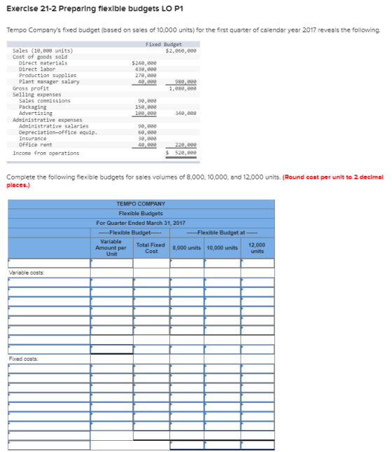 Exercise 21-2 Preparing flexible budgets LO P1 Tempo Companys fixed budget (based on sales of 10,000 units) for the first qu