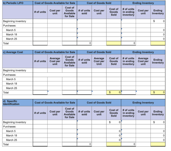 b) Periodic LIFO Cost of Goods Sold Ending Inventory Cost of Goods Available for Sale Cost of # of units Cost per Goods unit