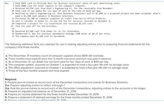 Dec. 2 Paid $945 cash to Hillside Mall for Business Solutions share of mall advertising costs. 3 Paid $400 cash for minor re