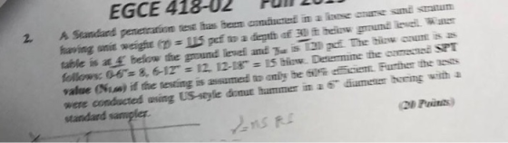 2GLE 418-12 runs A Standard penetration test taas been come in a museum statum having unit weight = 15 pef to a diet of 33 th