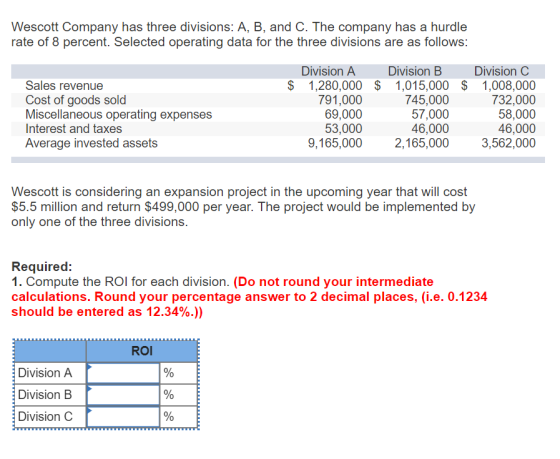 Wescott Company has three divisions: A, B, and C. The company has a hurdle rate of 8 percent. Selected operating data for the
