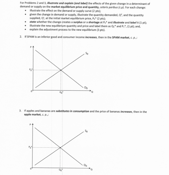 For Problems 2 and 3, illustrate and explain (and label) the effects of the given change in a determinant of demand or supply