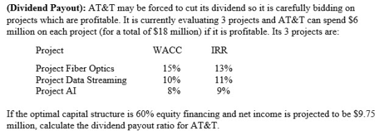 (Dividend Payout): AT&T may be forced to cut its dividend so it is carefully bidding on projects which are profitable. It is