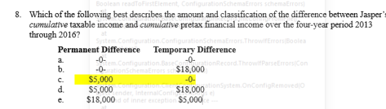 Boolean readToFirstElement, Configuration SchemaErrors schemaErrors) 8. Which of the following best describes the amount and