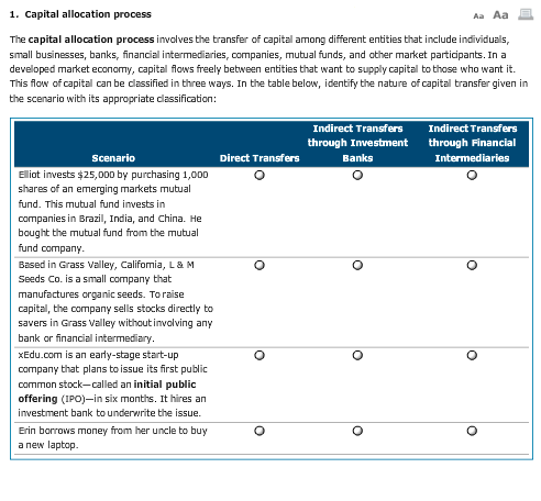 1. capital allocation process Aa Aa The capital allocation process involves the transfer of capital among different entities that include individuals, small businesses, banks, financial intermediaries, companies, mutual funds, and ather market participants. In a developed market economy, capital flows freely between entities that want to supply capital to those who want it. This flow of capital can be classified in three ways. In the table below, identify the nature of capital transfer given in the scenario with it s appropriate classification Indirect TransfersI through Investment Banks Indirect Transfers through Financial Intermediaries Scenario Direct Transfers Eliot invests $25,0DD by purchasing 1,0DD shares of an emerging markets mutual fund. This mutual fund ivests in companies in Brazil, India, and China. He bought the mutual fund from the mutual und company Based in Grass Valley, Califomia, L& M Seeds Co. is a small company capital, the company sells stocks directly to savers in Grass Valley withoutinvolving any bank or financial intermediary xEdu.com is an early-stage start-up company that plans to issue its first public common stock-called an initial public offering (IPO)-in six months. It hires an investment bank to underwrite the issue. Erin borrows money from her uncle to buy a new laptop
