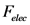 F
elec
