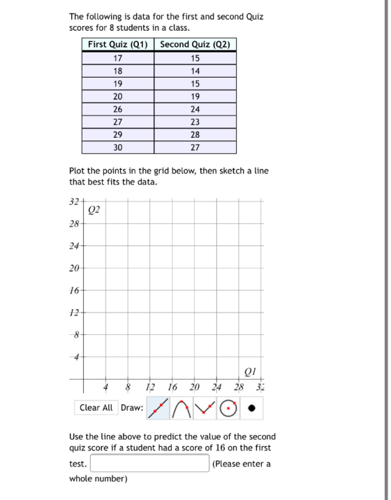 The following is data for the first and second Quiz scores for 8 students in a class. First Quiz (Q1) 17 18 19 20 26 Second Q