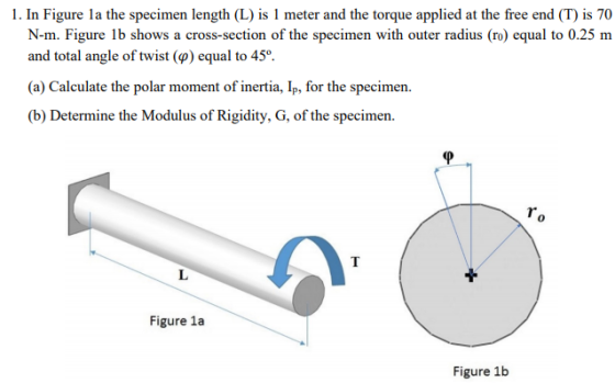 1. In Figure la the specimen length (L) is 1 meter and the torque applied at the free end (T) is 70 N-m. Figure 1b shows a cr