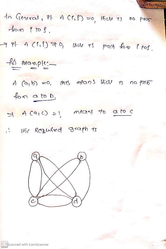 In General, Pt A Cr, 8) =o there is no palt from Ptof. pt A (1,8) to, there is path fom i tos. fiul mample:- means there is n