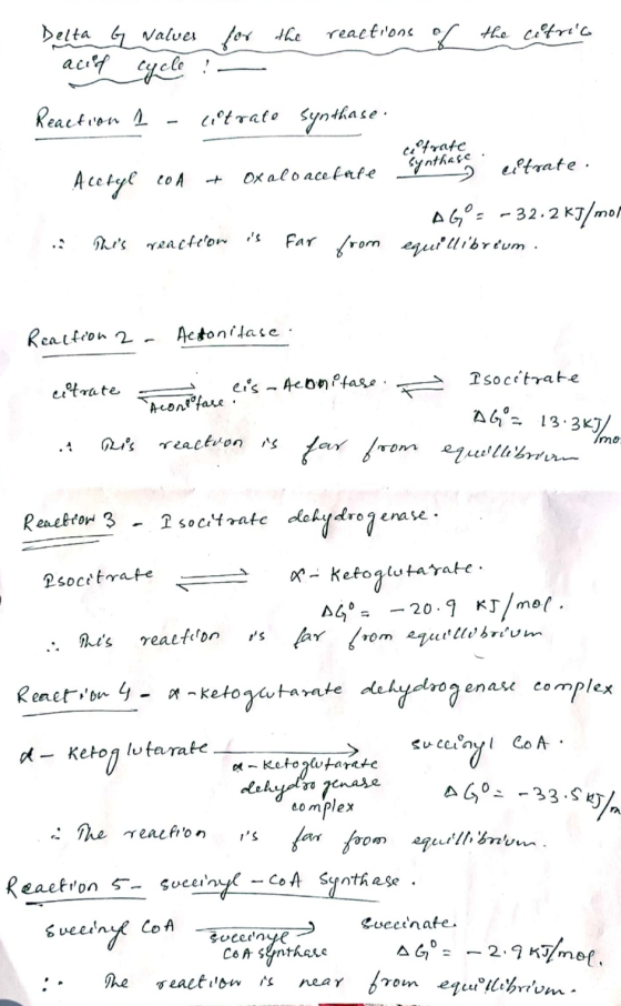 the citric Delta by values for the reactions of acier cycle ! — Reaction 1 - utrate synthase. citrate Synthase. Acetyl con -