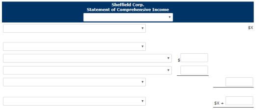 Sheffield Corp Statement of Comprehensive Income $X