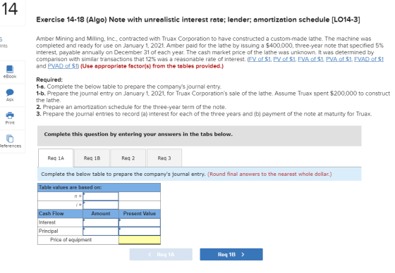 Exercise 14-18 (Algo) Note with unrealistic interest rate; lender; amortization schedule [LO14-3] UN Ints Amber Mining and Mi