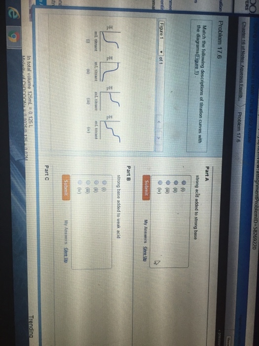 DO ERS 17.6 the (iii) Submit tr Part C In total volume 125mL 0 125 L