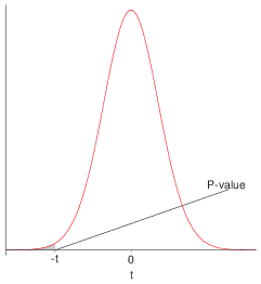 Maple Generated Plot