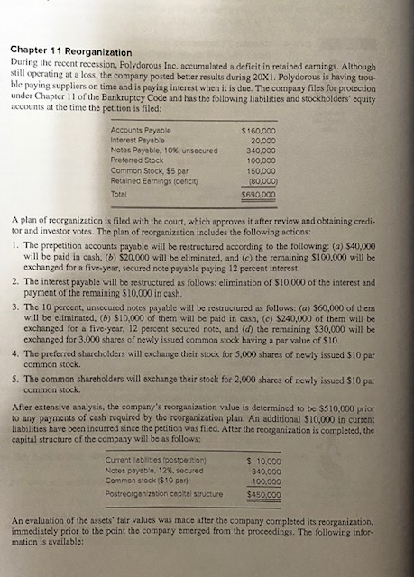 Chapter 11 Reorganization During the recent recession, Polydorous Inc, accumulated a deficit in retained earnings. Although s