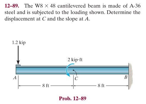 12-89. The W8 X 48 cantilevered beam is made of A-36 sieel and s subjecte e loding shown. Determine the displacement at C and the slope at A 1.2 kip 2 kip ft 8 ft 8 ft Prob. 12-89