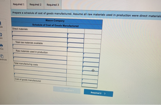 Required 1 Required 2 Required 3 Prepare a schedule of cost of goods manufactured. Assume all raw materials used in productio