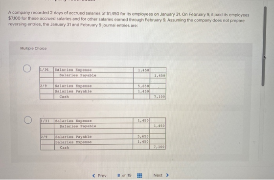 A company recorded 2 days of accrued salaries of $1,450 for its employees on January 31. On February 9, it paid its employees