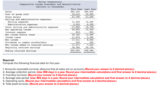 Weller Corporation Comparative Income Statement and Reconciliation. (dollars in thousands) This Year Last Year $82,305 34,510