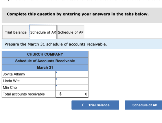 Complete this question by entering your answers in the tabs below. Trial Balance Schedule of AR Schedule of AP Prepare the Ma