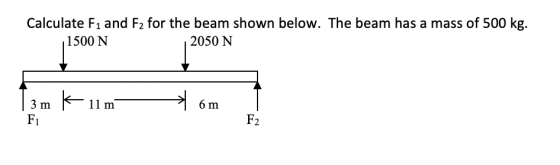 Calculate Fi and F2 for the beam shown below. The beam has a mass of 500 kg. 1500 N 2050 N 3 m K 11 m * 6 m Fi F2