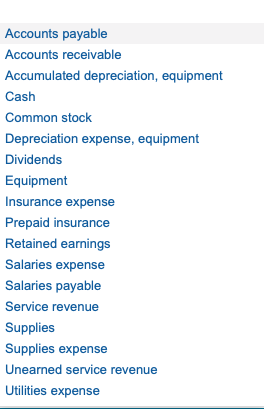 Accounts payable Accounts receivable Accumulated depreciation, equipment Cash Common stock Depreciation expense, equipment Dividends Equipment Insurance expense Prepaid insurance Retained earnings Salaries expense Salaries payable Service revenue Supplies Supplies expense Unearned service revenue Utilities expense
