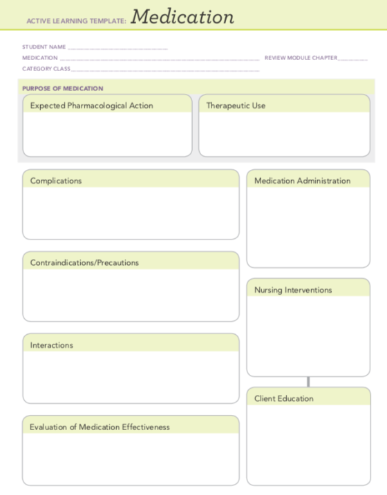 ACTIVE LEARNING TEMPLATE STUDENT NAME MEDICATION CATEGORY CLASS REVMEW MODULE CHAPTER PURPOSE OF MEDI CATION Expected Pharmacological Action Therapeutic Use Complications Medication Administration Contraindications/Precautions Nursing Interventions Interactions Client Education Evaluation of Medication Effectiveness