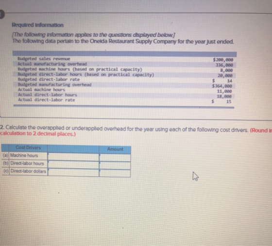 Required information The following information applies to the questions displayed below) The following data pertain to the On