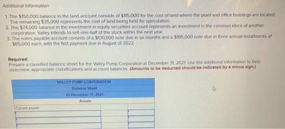 Additional Information: 1. The $150,000 balance in the land account consists of $115,000 for the cost of land where the plant