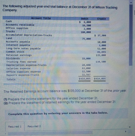 The following adjusted year-end trial balance at December 31 of Wilson Trucking Company Credit Debit $ 6, eee 16,500 2, eee 1