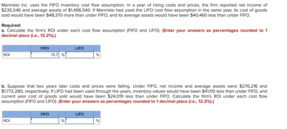 Mannisto Inc. uses the FIFO inventory cost flow assumption. In a year of rising costs and prices, the firm reported net incom