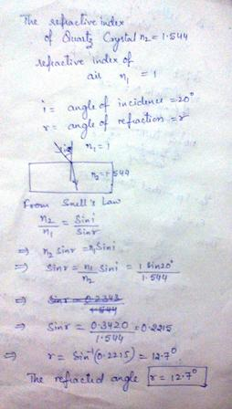cungte Sini :594