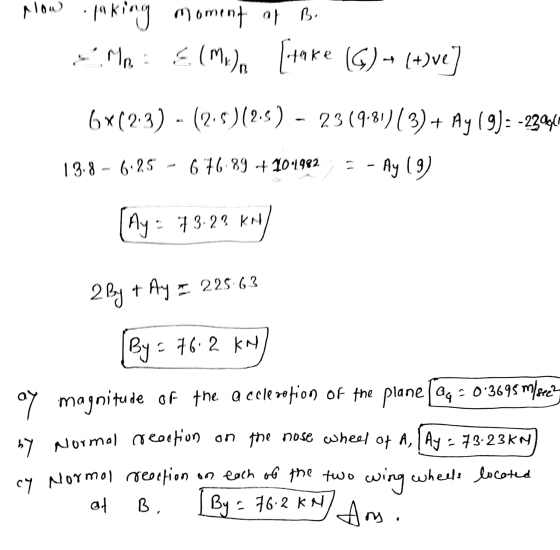 Now laking moment of B. Mr. [take ) - (+)ve] E (MM) 6x(23) - (2.5) (2.5) - 23(9-81)(3) + Ay (9) = -23940 13.8 - 6:25 676.89 +