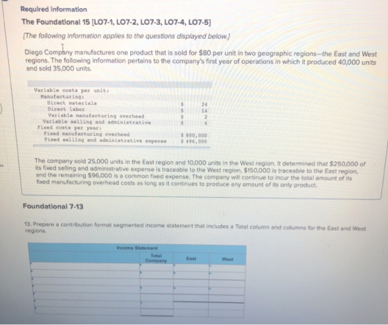Required information The Foundational 15 (L07-1, LO7-2, L07-3, L07-4, LO7-5) The following information applies to the questio
