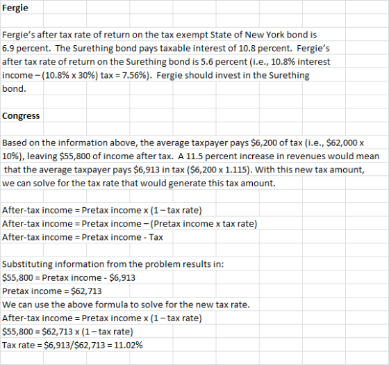 Fergie Fergies after tax rate of return on the tax exempt State of New York bond is 6.9 percent. The Surething bond pays tax