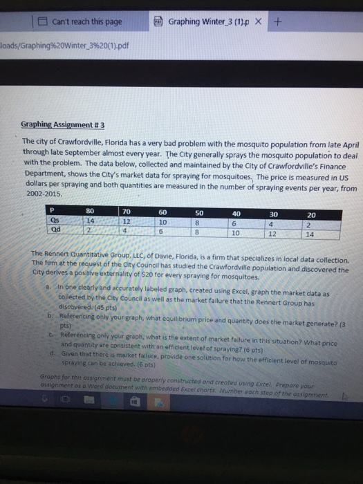 Can t Reach This Page Graphing Winter 3 11p X