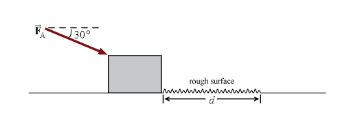A. 30° rough surface
