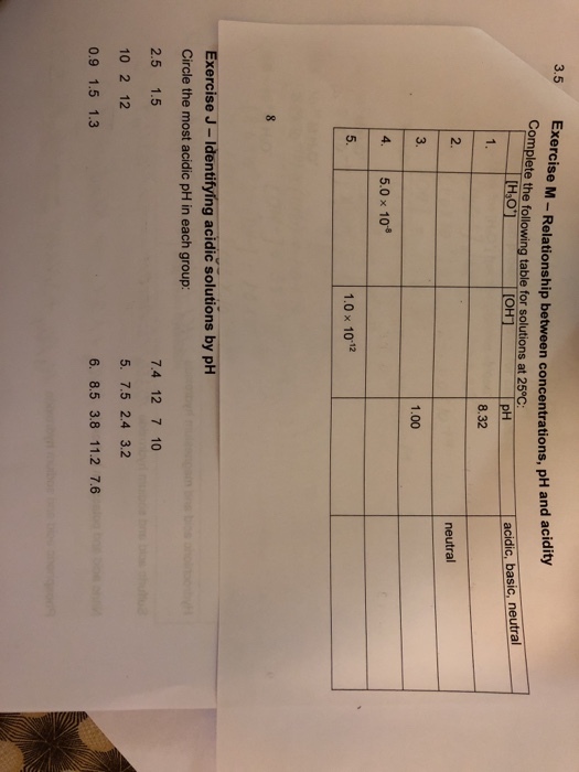 3.5 Exercise M -Relationship between concentrations, pH an Complete the following table for solutions at 259%C acidic, basic, neutral 2 8.32 1.00 4. 5.0x 10 1.0 x 10-12 Exercise J-Identifying acidic solutions by pH Circle the most acidic pH in each group: 2.5 1.5 10 2 12 0.9 1.5 1.3 7.4 12 7 10 5. 7.5 2.4 3.2 6. 8.5 3.8 11.2 7.6