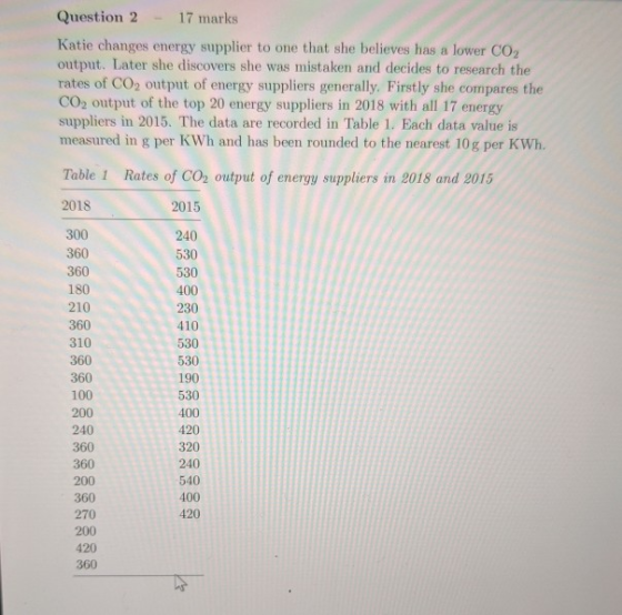 Question 2 17 marks Katie changes energy supplier to one that she believes has a lower CO2 output. Later she discovers she wa
