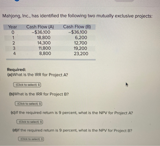 Mahjong, Inc., has identified the following two mutually exclusive projects: Year Cash Flow (A) -$36,100 18,800 14,300 11,800