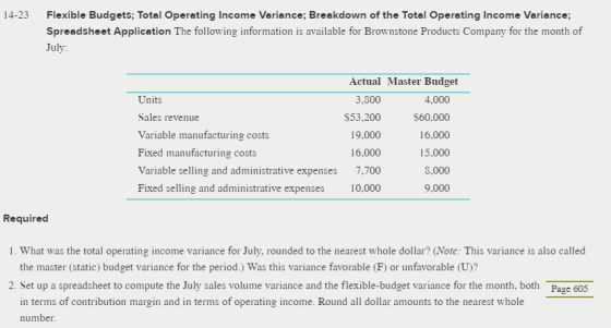 14-23 Flexible Budgets; Total Operating Income Variance; Breakdown of the Total Operating Income Variance; Spreadsheet Applic