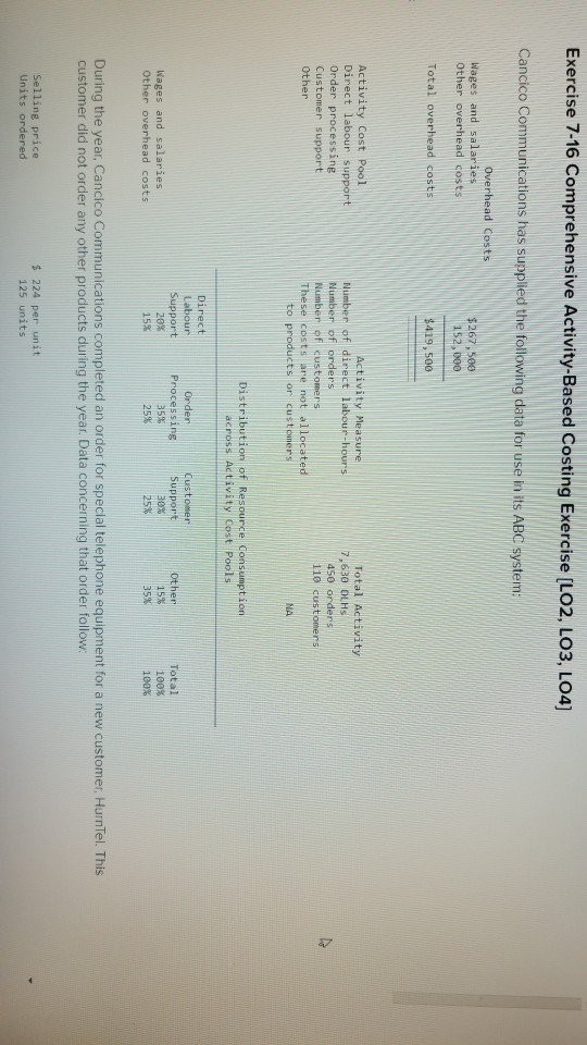 Exercise 7-16 Comprehensive Activity-Based Costing Exercise (LO2, LO3, LO4) Cancico Communications has supplied the following