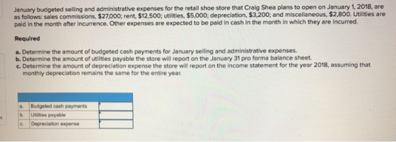 January budgeted selling and administrative expenses for the retail shoe store that Craig Shea plans to open on January 1, 20