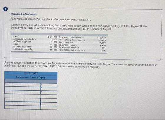 Required information [The following information applies to the questions displayed below) Carmen Camry operates a consulting