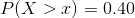 P(X>x)=0.40