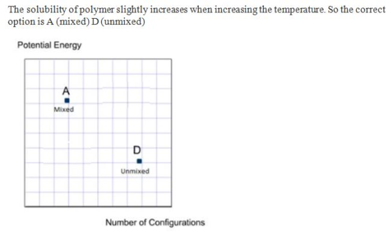 The solubility of polymer slightly increases when increasing the temperature. So the correct option is A (mixed) D (unmixed)