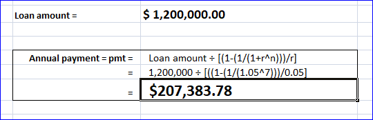 $ 1,200,000.00 Loan amount = Loan amount+ [(1-(1/(1+r^n)})/r] 1,200,000 [(1-(1/(1.05^7)))/0.05] Annual payment pmt $207,383.7